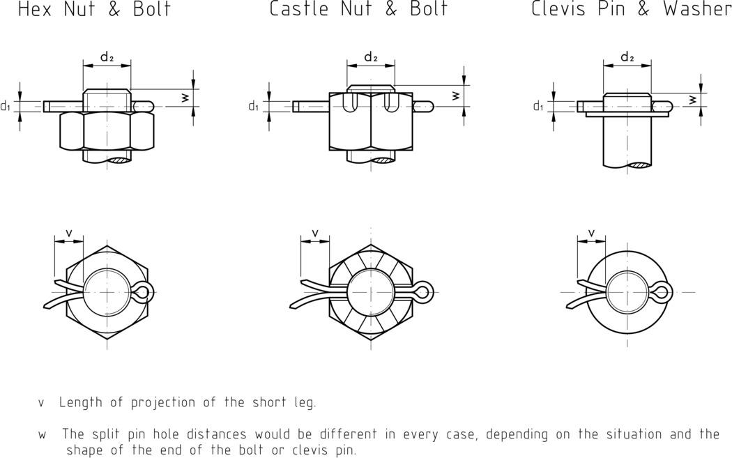 technical drawing of Cotter Pins - DIN 94