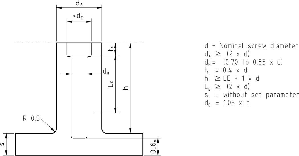 technical drawing of 30° Pozi Countersunk thread forming screws