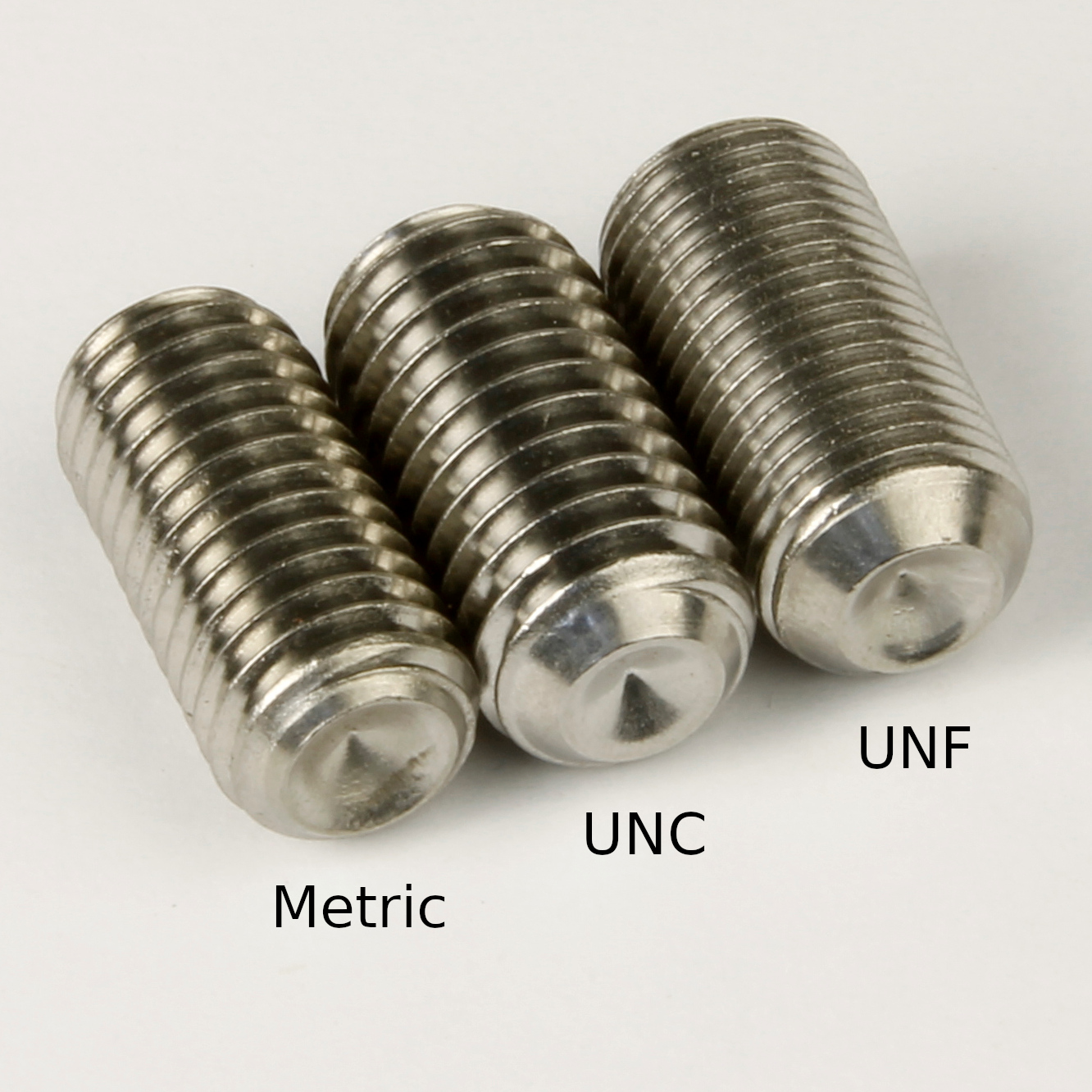 Metric, UNC and UNF grub screw thread forms